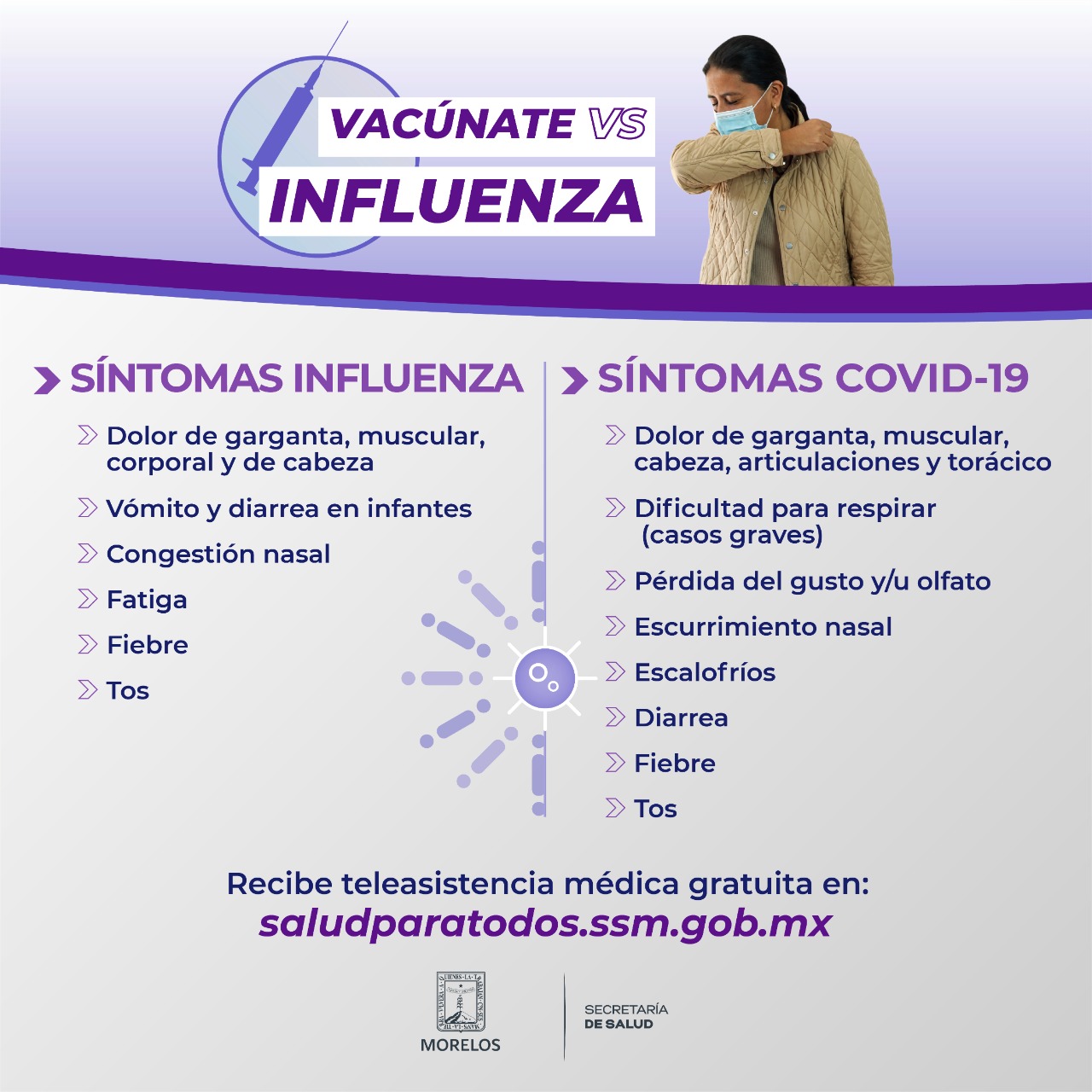 influenza sintomas
