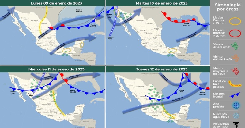 Semana con tiempo variable para Morelos