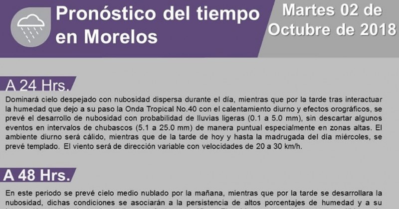 Continuarán las lluvias en Morelos 