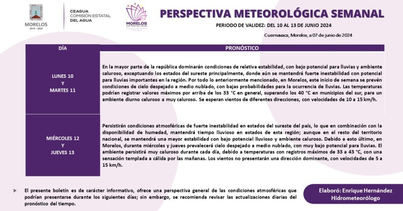 Tiempo estable y baja posibilidad de lluvia para segunda semana de junio en Morelos