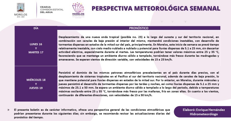 Posible onda tropical provocará lluvias durante la semana en Morelos