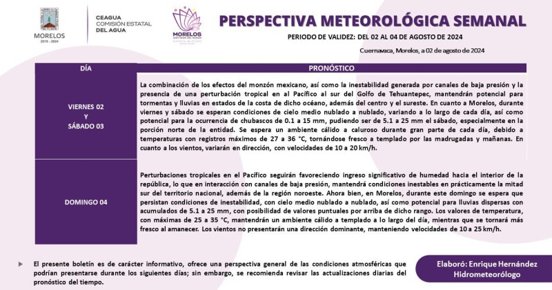 Se prevé inestabilidad atmosférica para primer fin de semana de agosto en Morelos