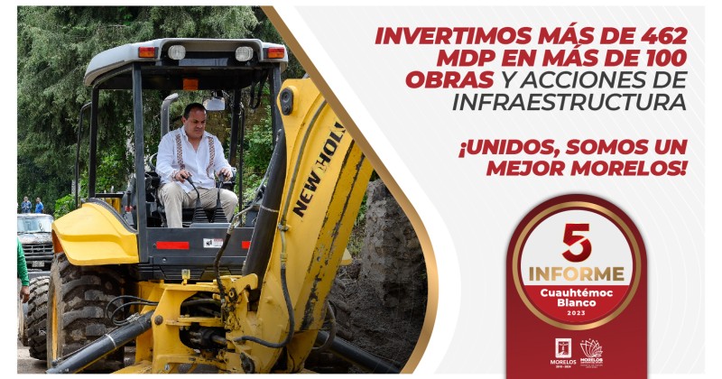 Mejora Gobierno de Cuauhtémoc Blanco infraestructura carretera y deportiva