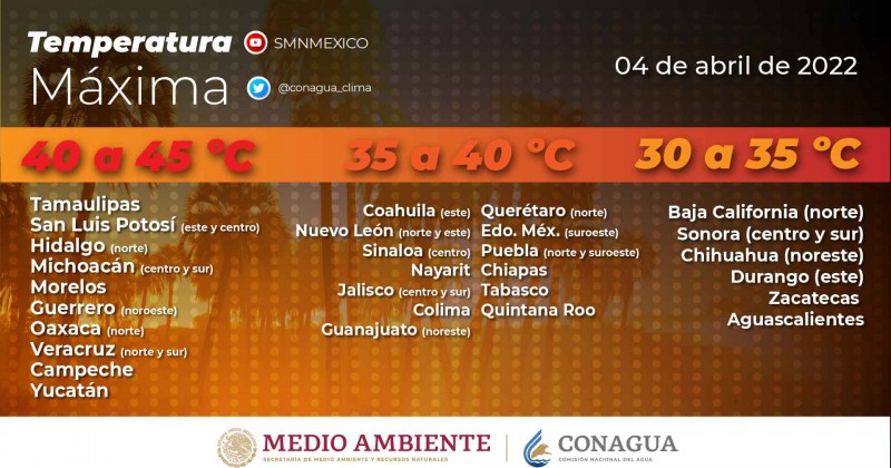 Se prevén temperaturas mayores a  40 °C para esta semana en Morelos