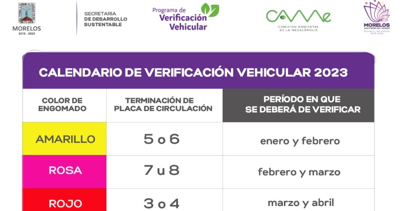 Invitan a realizar la verificación vehicular para mantener buena calidad del aire