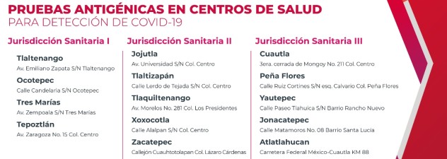 Cuenta Gobierno de Morelos con pruebas antigénicas en 15 centros de salud
