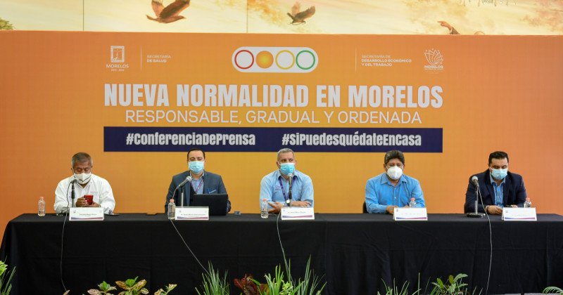 Situación actual del coronavirus COVID-19 en Morelos