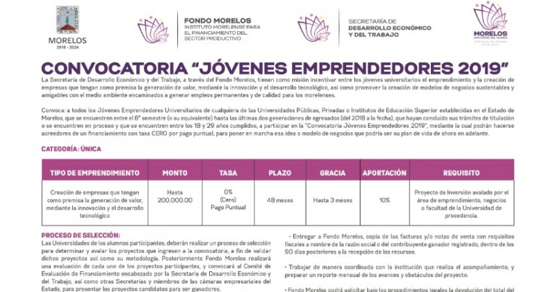 Abren convocatorias del Fondo Morelos para impulso de negocios