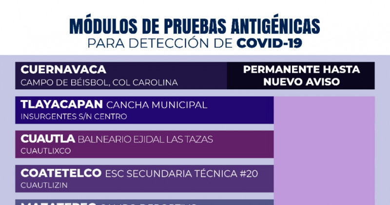 Continúa la aplicación de pruebas antigénicas para la detección de COVID-19 en Morelos