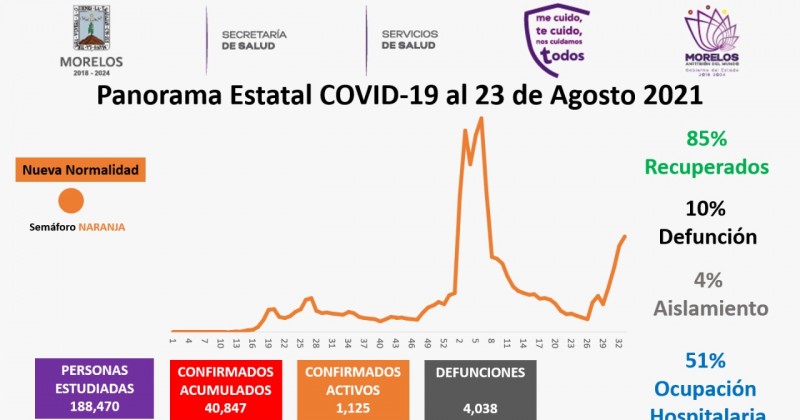 Comunicado de prensa Secretaría de Salud