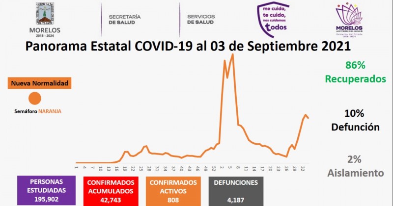 Comunicado de Prensa Secretaría de Salud