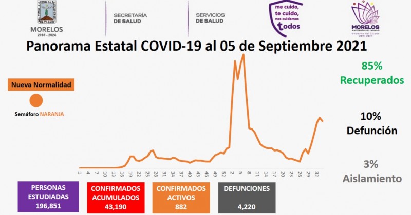 Comunicado de prensa Secretaría de Salud