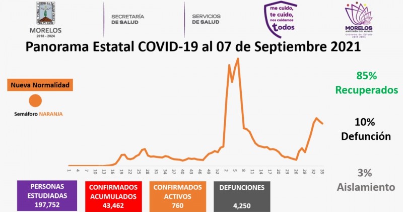 Comunicado de prensa Secretaría de Salud