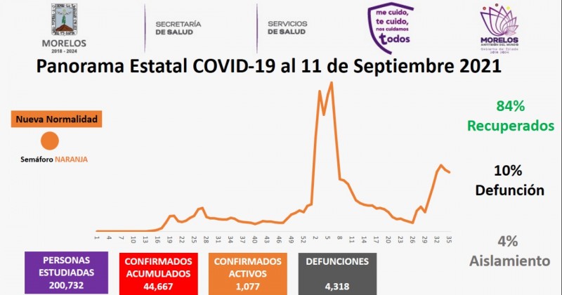 Comunicado de prensa Secretaría de Salud