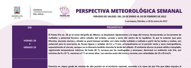 Tiempo variable con posibles lloviznas para este fin de semana en Morelos