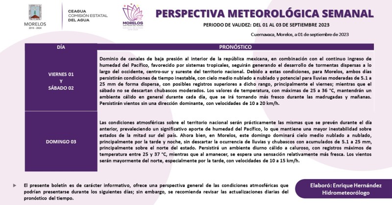 Fin de semana en Morelos con potencial para lluvias moderadas