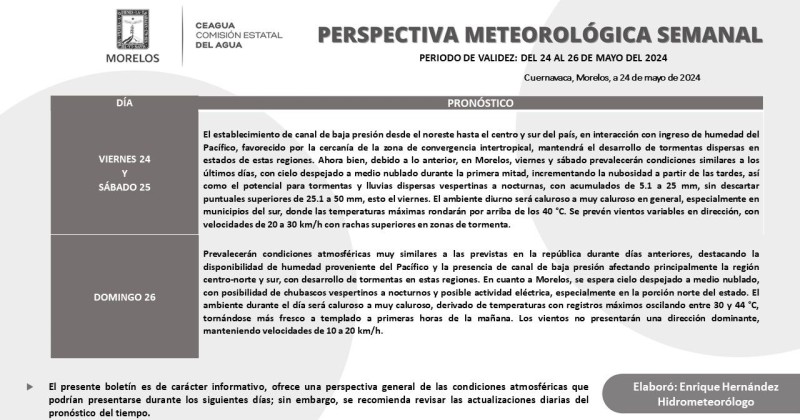 Fin de semana con posibilidad de lluvia para Morelos